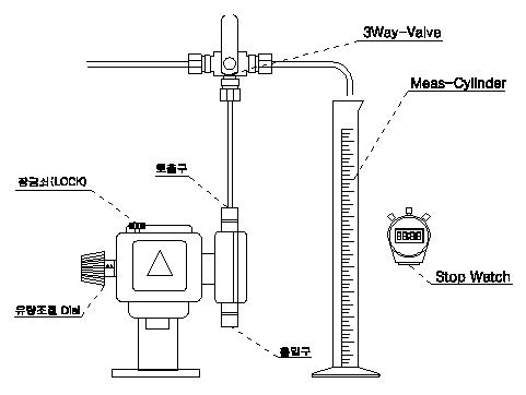 그림입니다.
원본 그림의 이름: CLP000030e40008.bmp
원본 그림의 크기: 가로 481pixel, 세로 362pixel